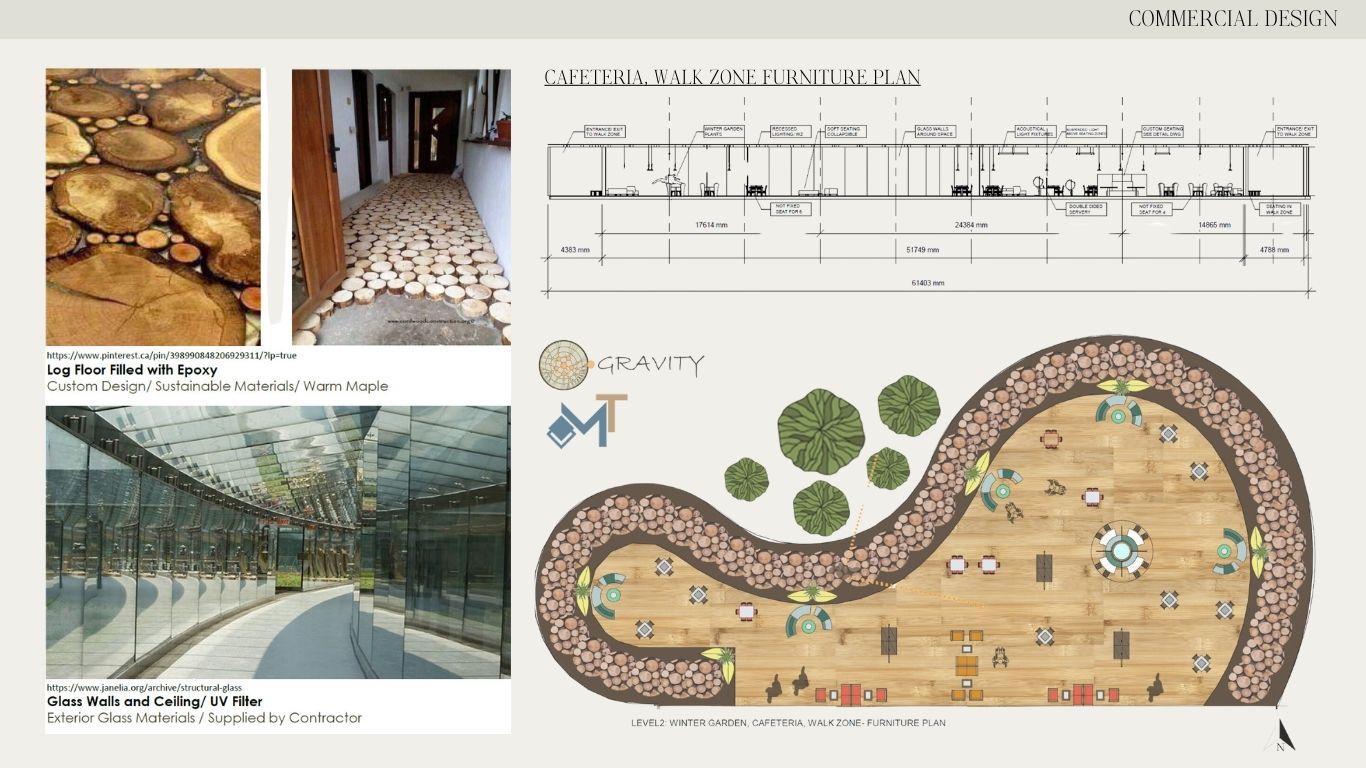 Commercial Projects